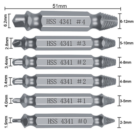 Screwdriver screwdriver repair tools