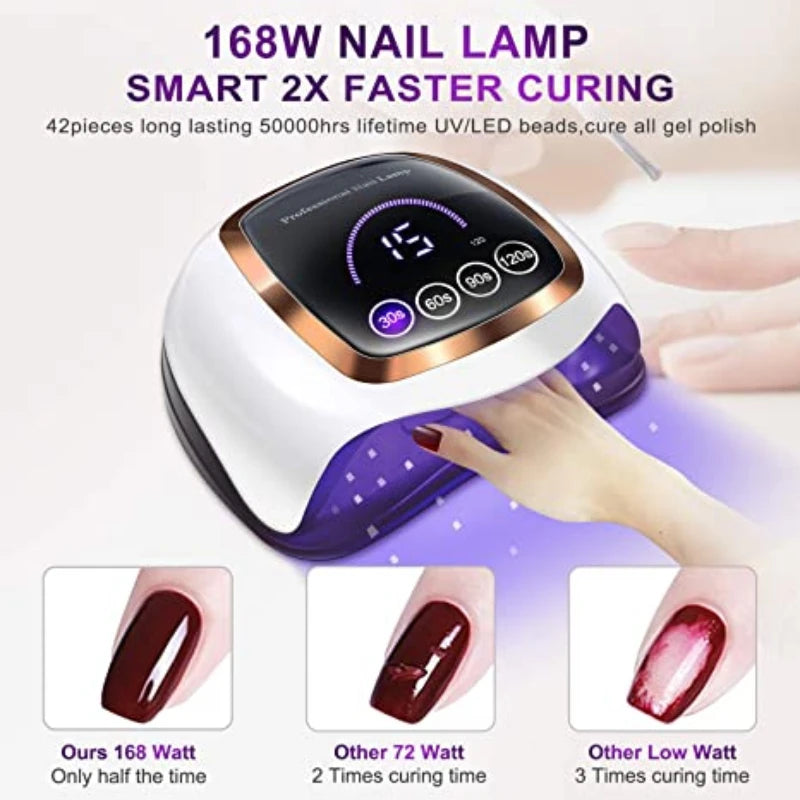 UV LED Nail Lamp with 4 Timer Automatic Sensing Professional Nail Dryer for Drying All Gel Polish Manicure Salon Equipment Tool