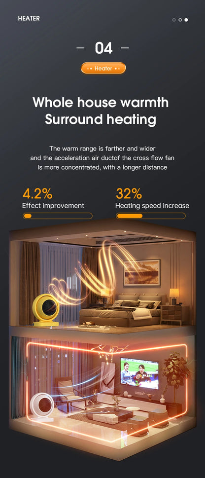 Household Electric Heater Bedroom Winter Smart Heater Home Heating Energy Saving Safe Portable Long-Lasting Heat Preservation